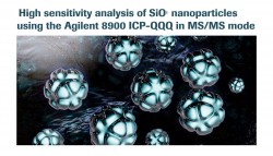 High sensitivity analysis of SiO2 nanoparticles using the Agilent 8900 ICP-QQQ in MS/MS mode
